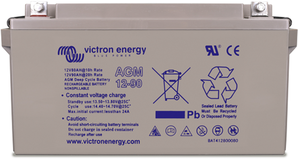 12V/110Ah Gel Deep Cycle Batt.