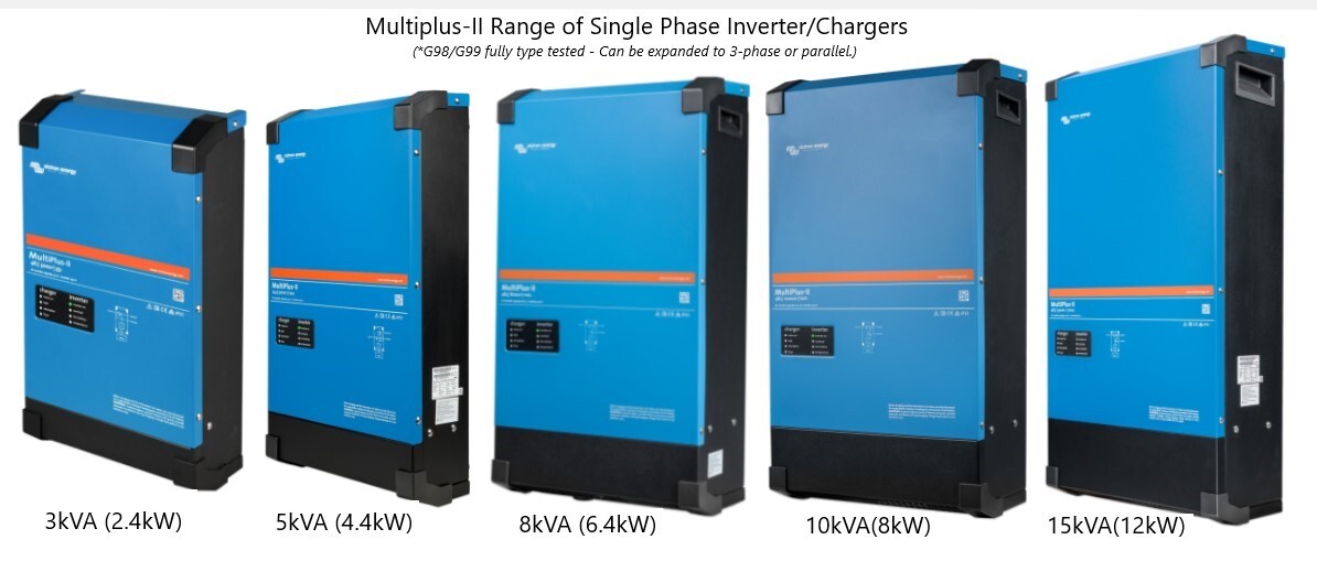 Victron 48V Multiplus-II  and Easysolar-II inverter chargers