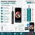 Wireless Ear Wax Removal Camera – 1080P HD Otoscope with 6 LED Lights, 360° Gyroscope & Rechargeable Wi‑Fi