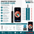 Wireless Ear Wax Removal Camera – 1080P HD Otoscope with 6 LED Lights, 360° Gyroscope & Rechargeable Wi‑Fi
