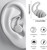 Close-up of LUPO 3-layer silicone earplug inserted in ear.