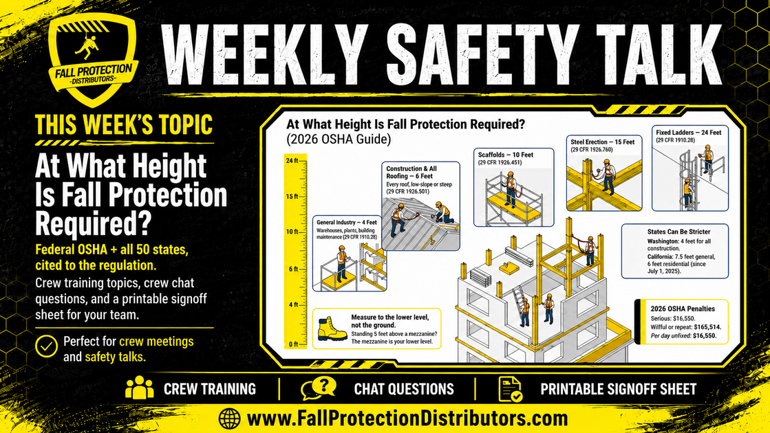Fall Protection Height Requirements: OSHA + All 50 States