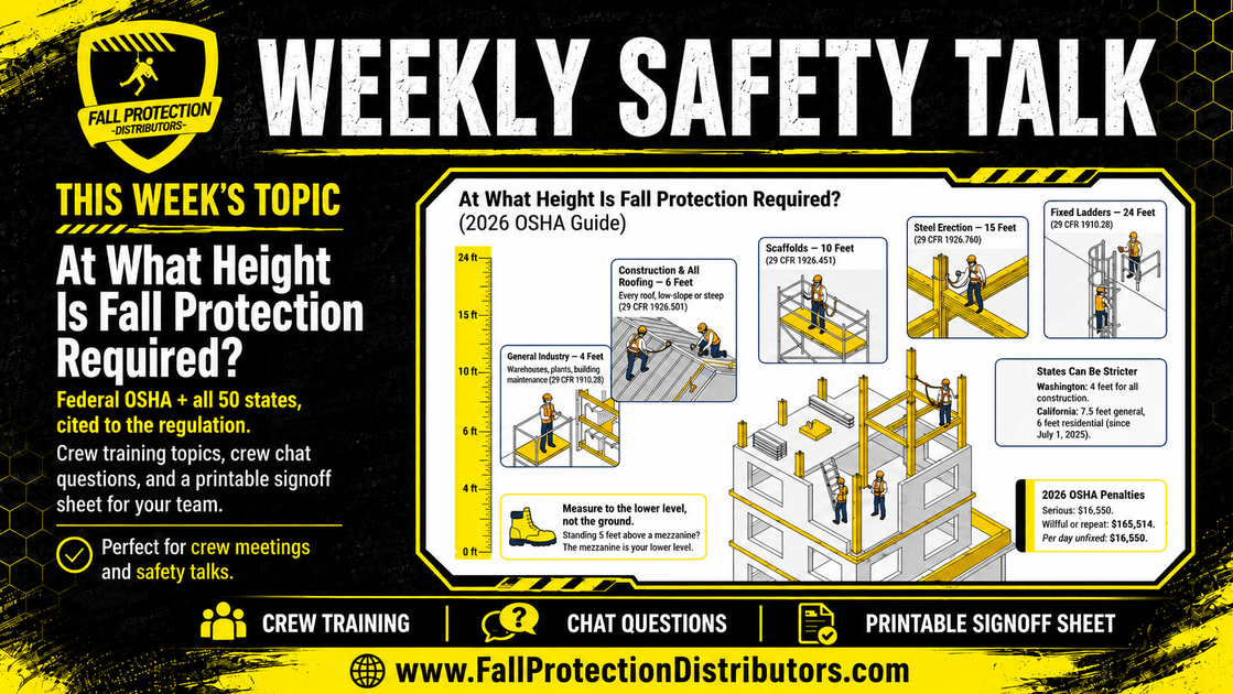 OSHA Trigger Height (Talk #1)