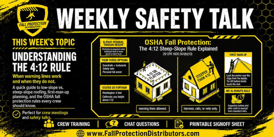 Steep Roof Safety (Talk #2)