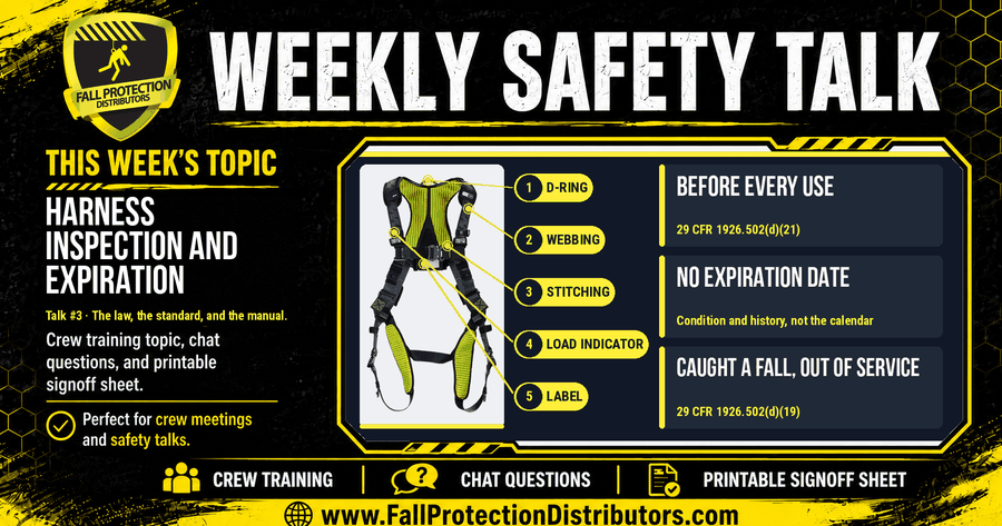 Harness Inspection (Talk #3)