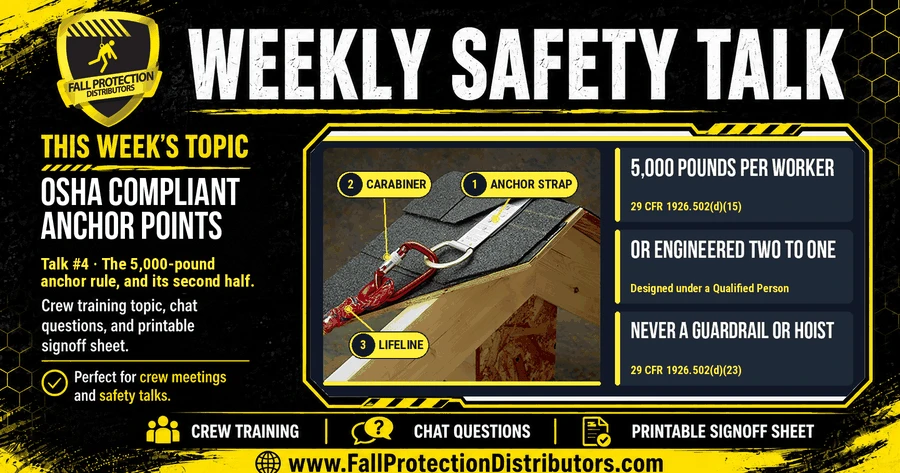 OSHA Anchor Points (Talk #4)