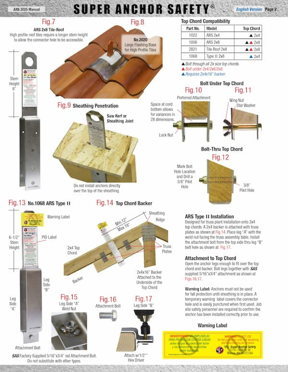 Catalog of Strategies
英語版 Catalogs – Super Anchor Safety