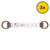 Guardian 00510 Ridge-It permanent roof anchor 3-pack shown as one 18 in anchor with a 3x quantity badge