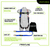 Frontline K100-61S-AM Combat American Style Compliance Kit Features
