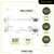 Frontline ST14V compliance graphic: 5,000 lbf / 22 kN tensile strength, max user capacity and weight panel, labeled clamp drawing, OSHA CFR 1926 and 1910, ANSI Z359.18, EN 795 badges