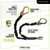 Frontline LES62R-US features panel: rebar hook ends, impact indicators, elastic properties, and safety green stitching