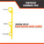 Malta Dynamics TR1000 temporary guardrail post feature detail, fastener holes for wood or concrete decks