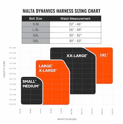 Malta Dynamics harness size chart faq