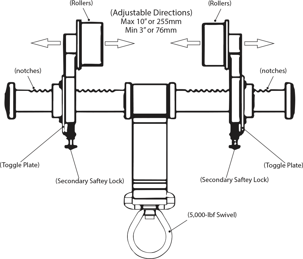 a6101-trolley-anchor-diagram.png