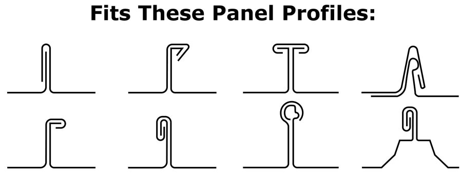 RCT Clamp Profile Chart