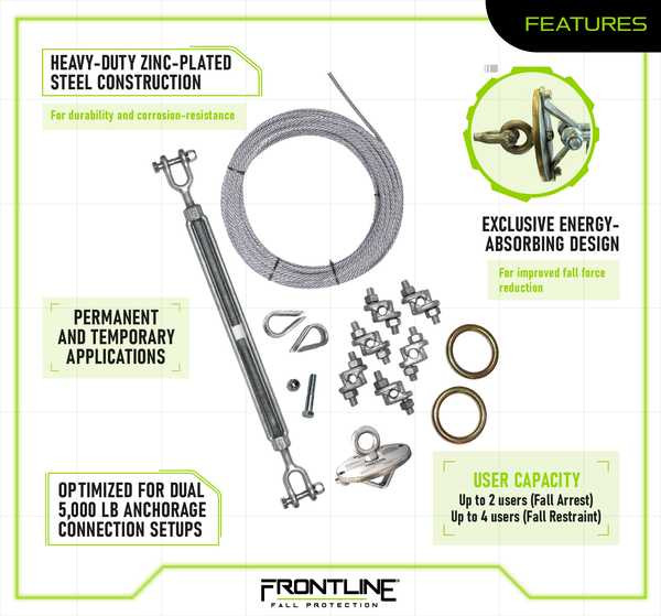 Frontline HLC-MPA Two Person Cable Horizontal Lifeline Features Frontline HLC-MPA features: heavy-duty zinc-plated steel construction, exclusive energy-absorbing plate design, permanent and temporary applications, optimized for dual 5,000 lb anchorage connections, and user capacity of up to 2 users in fall arrest or 4 users in fall restraint