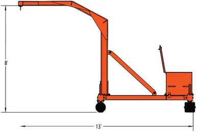 Malta X250 Mobile Grabber: Compact Overhead Anchor for Edge and Trench Work, 2 Workers Malta X250 mobile grabber height dimensions diagram showing the 25 ft overhead anchor height