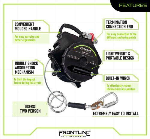 Frontline HCLL260 Elite 2-Person Horizontal Lifeline Features Frontline HCLL260 features: convenient molded handle for carrying, termination connection end for easy anchorage connection, inbuilt shock absorption mechanism to limit impact forces, lightweight portable design, built-in winch to retract the lifeline, rated for two-person use, and extremely easy installation