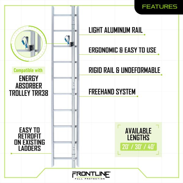 Frontline VLRS Securail Pro Rigid Rail Features Frontline VLRS features graphic: light undeformable aluminum rigid rail, ergonomic use, compatible with roof access extensions, easy retrofit on existing ladders