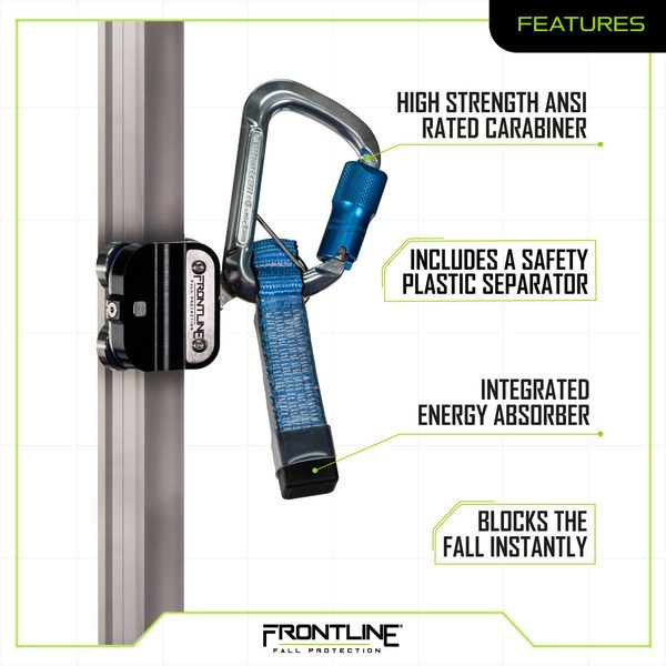 Frontline TRR38 Securail Rail Trolley Features Frontline TRR38 features graphic: integrated energy absorber, instant fall lock, anti-inversion mechanism, safe connection at each track end, ANSI rated carabiner