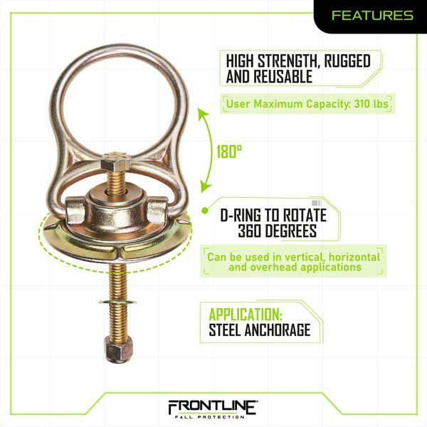 Frontline STM585K features spec panel: MEGA Swivel 5K steel anchor with 360-degree rotation and 180-degree flip