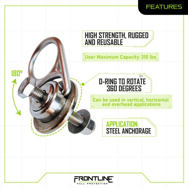Frontline STM585K-SS MEGA Swivel 316 Stainless Steel 5K Anchor — features Frontline STM585K-SS features spec panel: MEGA Swivel 316 stainless steel 5K anchor with 360-degree rotation and 180-degree flip