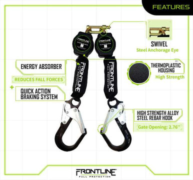 Frontline RPA062RA
