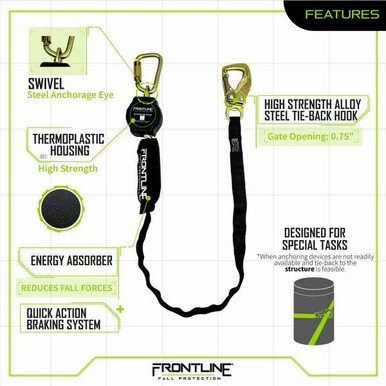 Frontline RPA091TB