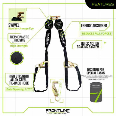 Frontline RPA092TB