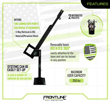 Frontline DAN75-US