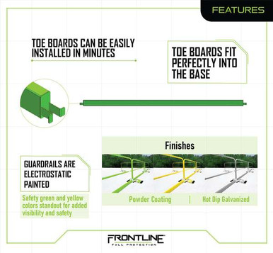 Frontline GUTO10GRN