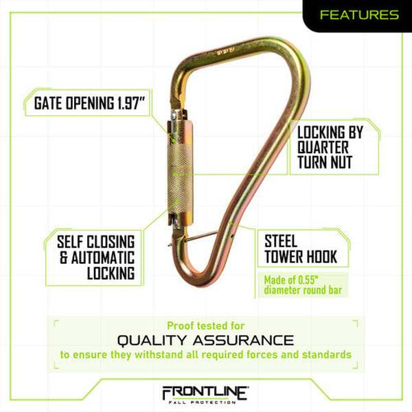 Frontline CSQ120