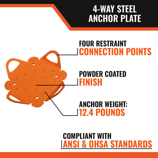 Malta Dynamics A6304 4-Way Anchor Plate Features Malta Dynamics A6304 4-Way Anchor Plate features: four restraint connection points, powder-coated finish, 12.4 lb weight, ANSI and OSHA compliant