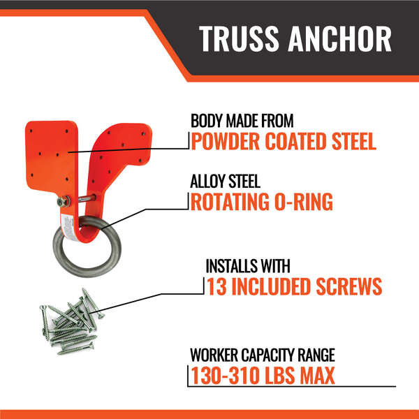 Malta Dynamics A8000 Truss Anchor Features Malta Dynamics A8000 Truss Anchor features: powder-coated steel body, alloy steel rotating O-ring, installs with 13 included screws, 130-310 lb worker capacity