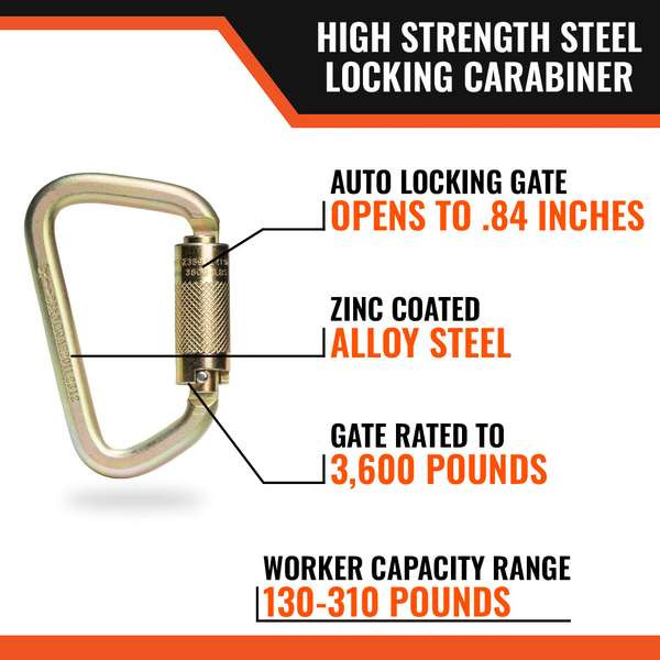 Malta Dynamics C1000 Steel Locking Carabiner Features Malta Dynamics C1000 steel locking carabiner features callout: 3,600 lb gate, 5,000 lb breaking strength, quarter-turn self-locking gate, ANSI and OSHA compliant