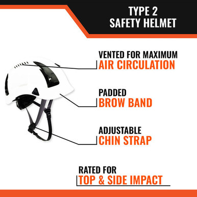 Malta Dynamics APEX Type 2 Class C safety helmet, features and key benefits