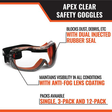 Malta Dynamics APEX safety goggles features: dual injected rubber seal blocks dust and debris, anti-fog lens coating
