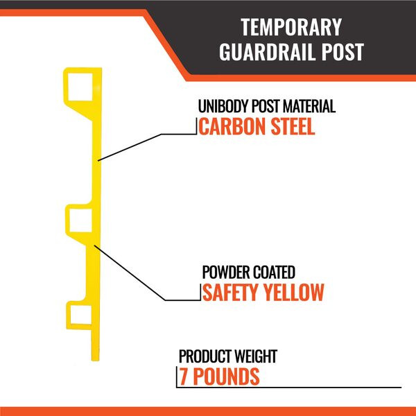 Malta Dynamics TR1000 temporary guardrail post feature detail, unibody carbon steel construction