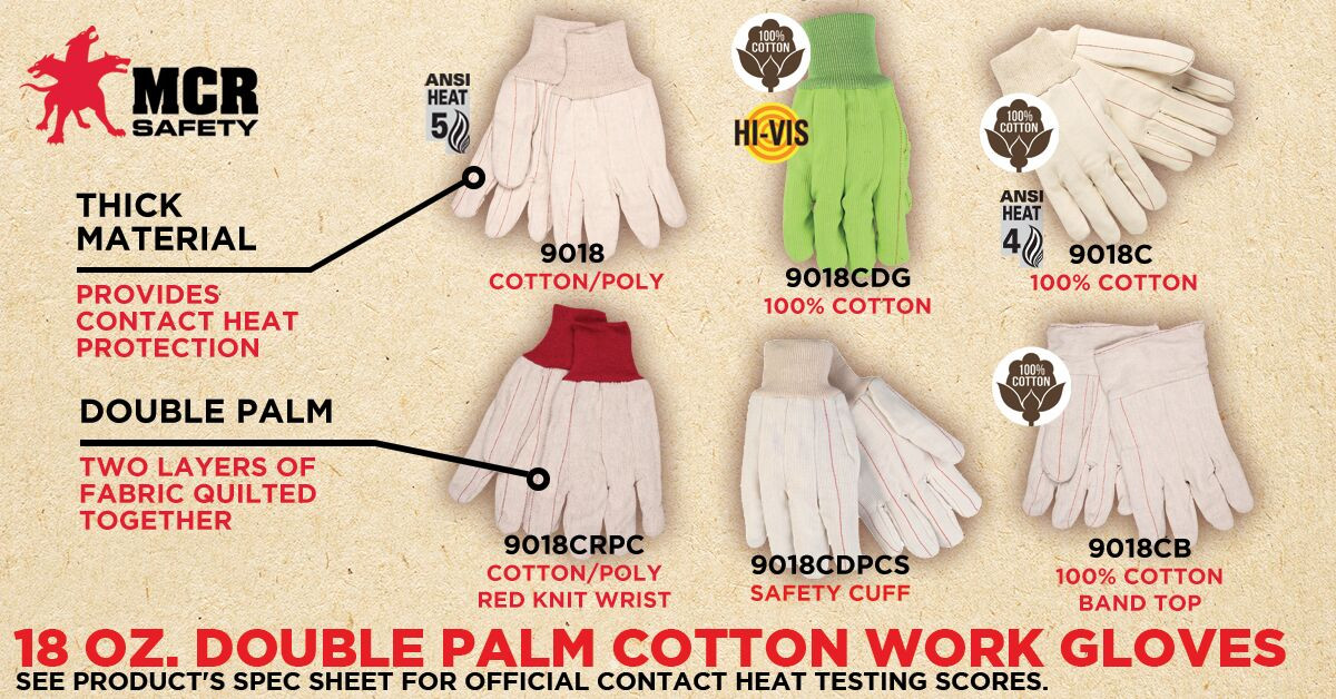 9018CB - Nap-In Double Palm Cotton Work Gloves