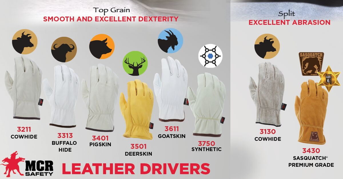 ZINO LEATHER WORKS× handwood PG5 3313 - Buffalo Leather Drivers Work Gloves MCR Safety