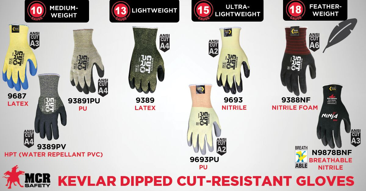 9693PU - Cut Resistant Kevlar® Work Gloves