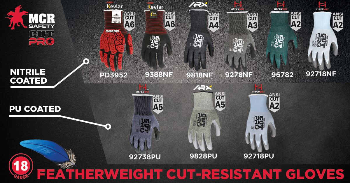 92738PU - PU Coated Cut Resistant Work Gloves