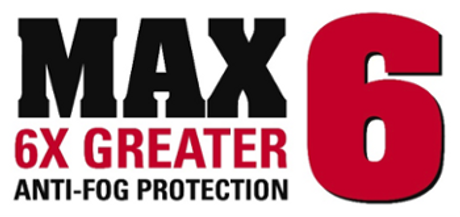 Revolutionizing Safety Glass Technology: From Scratch Resistant to Polarized Anti-Fog