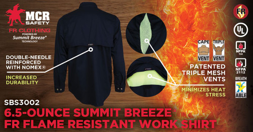 SBS3002_ - SBS3002L - 32942 SBS3002_ - SBS3002L - 32942