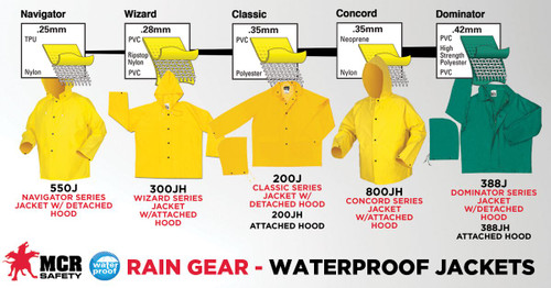 388J - 2 Piece Waterproof Green PVC Rain Jacket