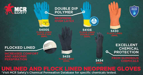 5435 - Flock Lined Black Neoprene Work Glove