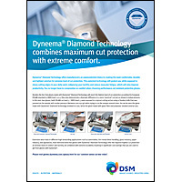 Dyneema® Diamond Technology vs GlassPEs