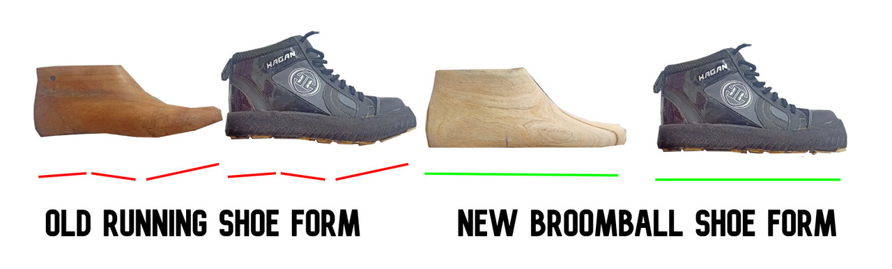 H-7.0 BROOMBALL SHOES | NEW 2025-26 VERSION | HAGAN