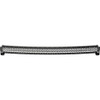 RIGID Industries RDS-Series PRO 40" Spot LED - Black 884213