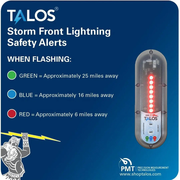Talos Sfd--1414p-mtb Standard Lightning Detector With 14x14 Sign 1 1381
